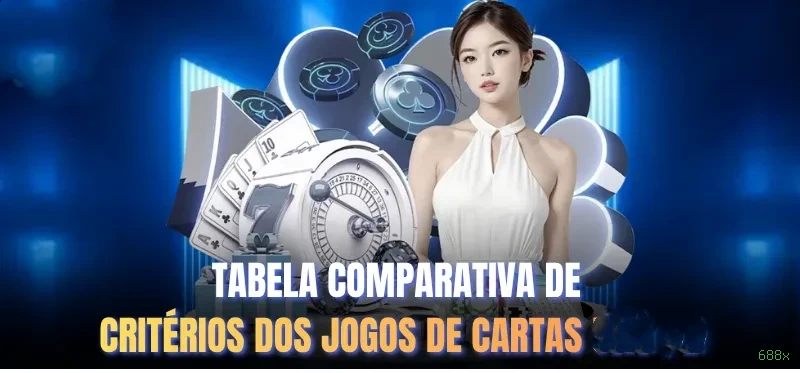 Benefícios da Conta 688x